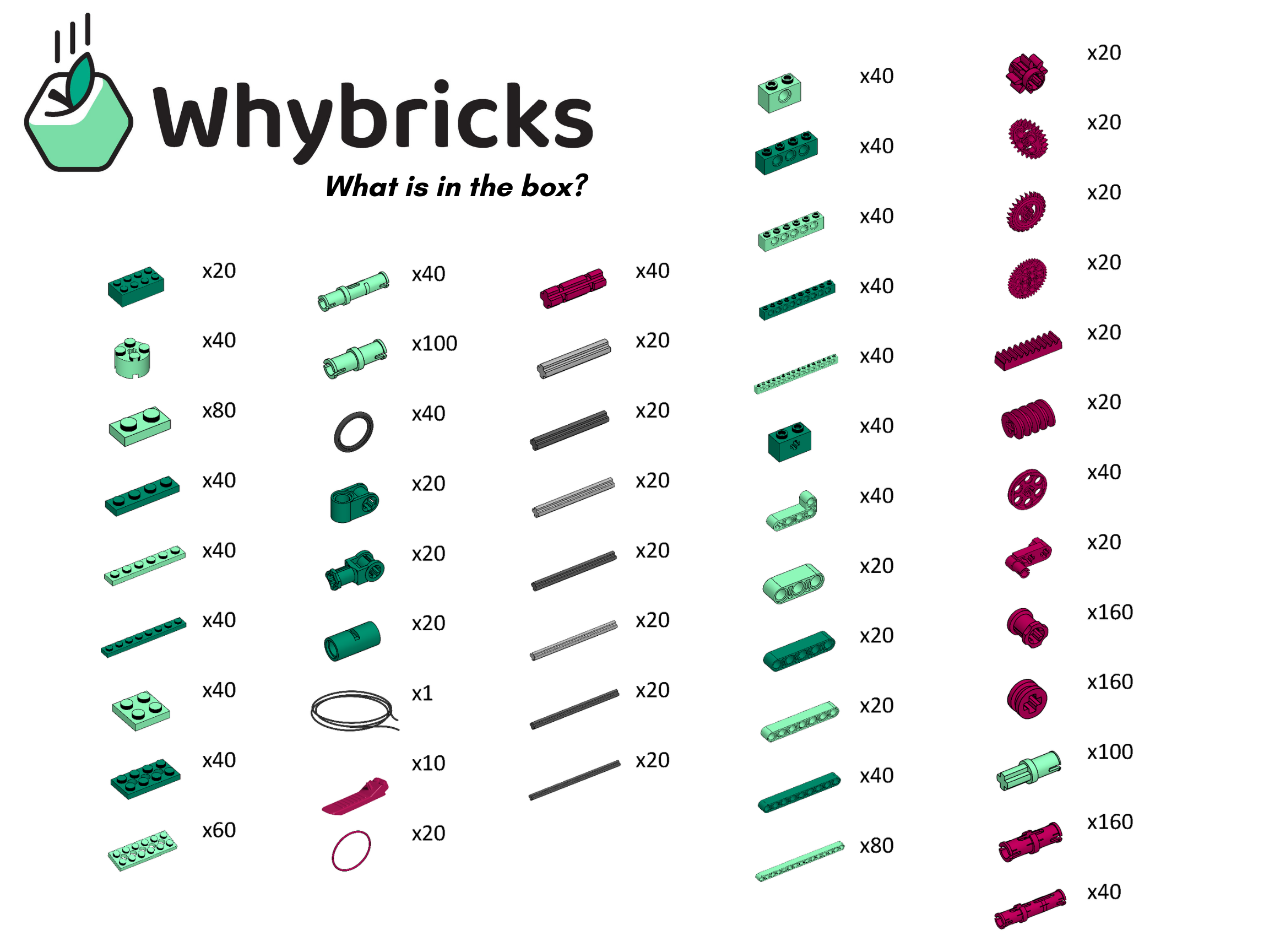 Whybricks-box-contents